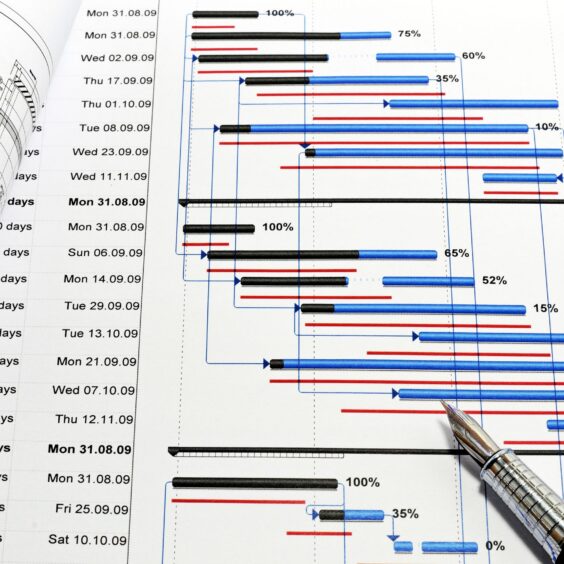 project timeline Project management - Construction project planning